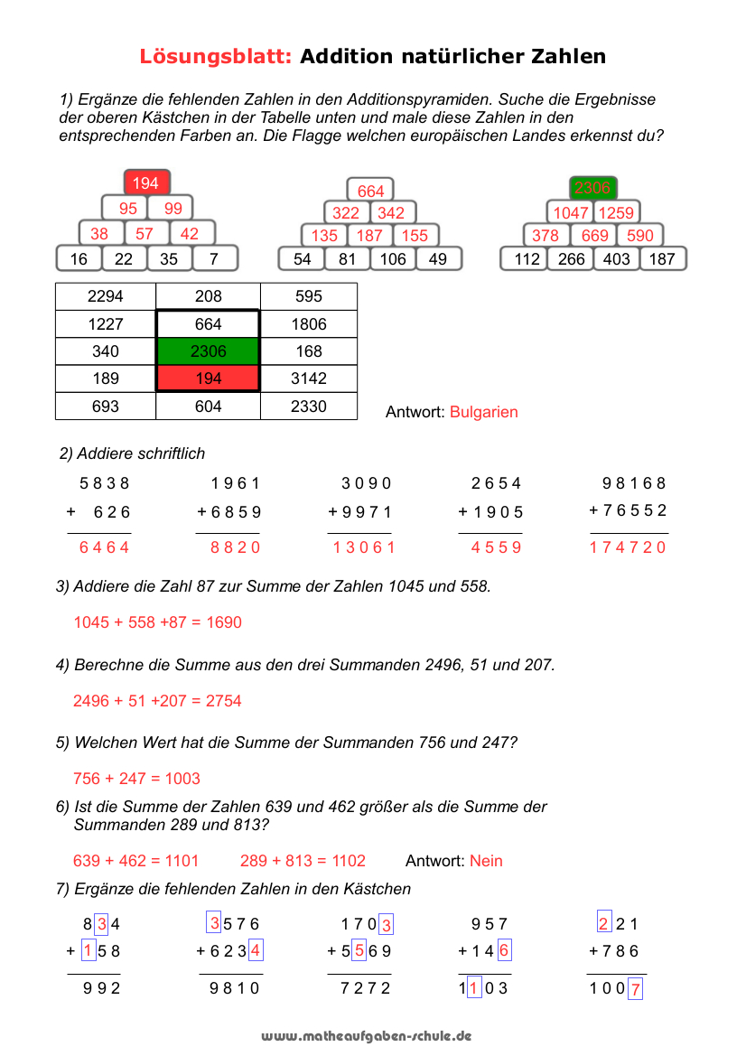 Mathematik Aufgaben lösen